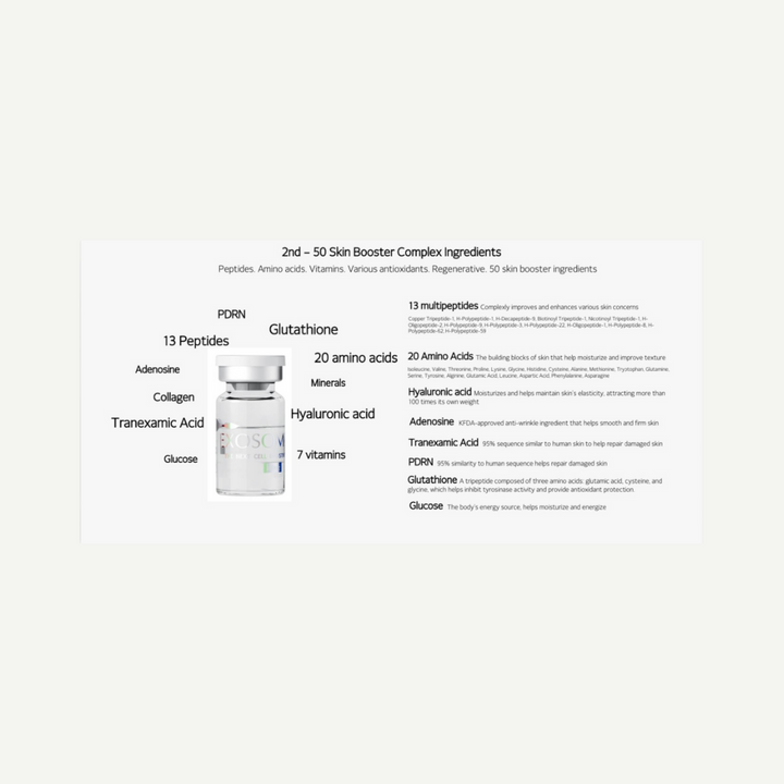 Exosomore The Next Cell Booster PRO Ampoule